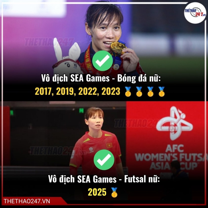 Thùy Trang giành Huy chương Vàng SEA Games ở cả hai nội dung sân 11 và futsal