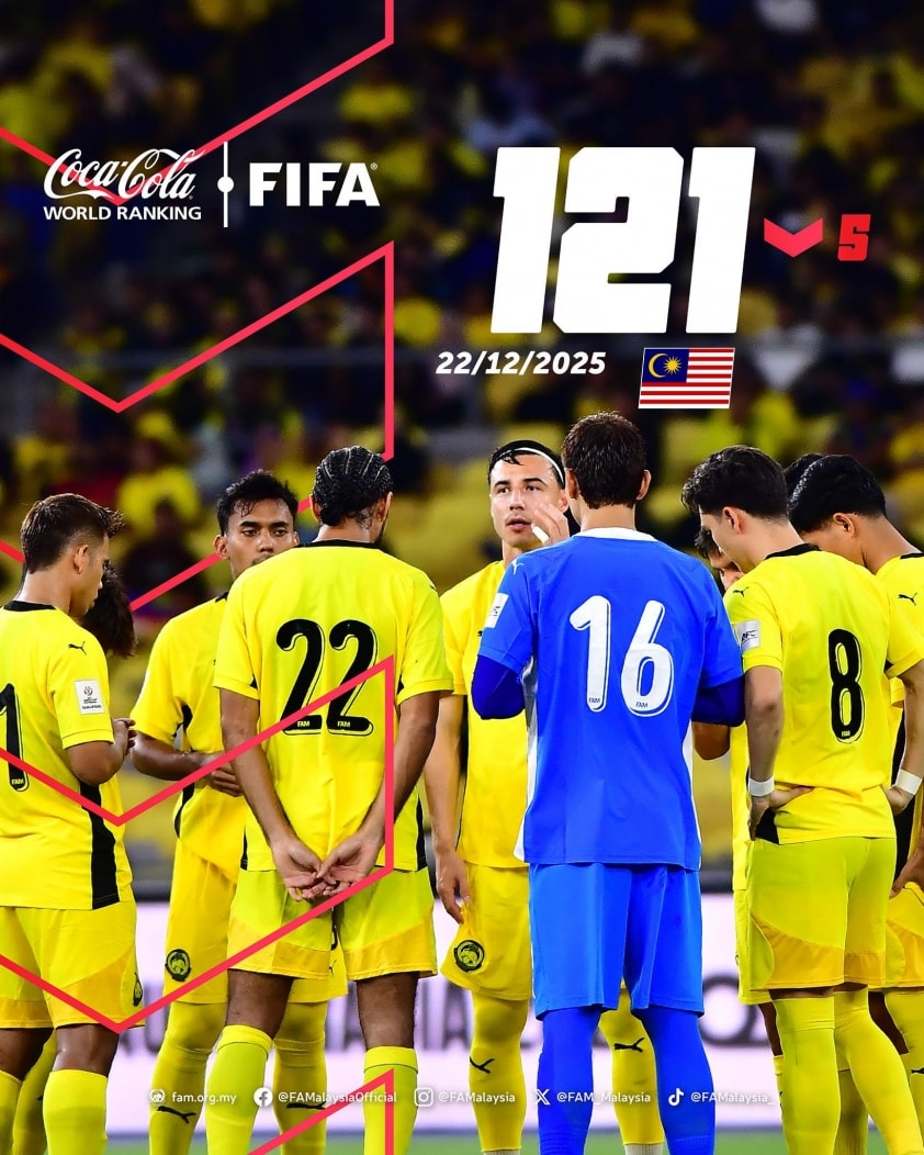 Án phạt FIFA dành cho Malaysia