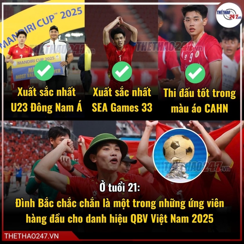 Nguyễn Đình Bắc ăn mừng cùng đồng đội tại SEA Games 33