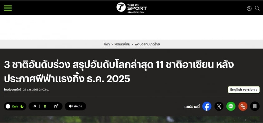 Báo Thái Lan phản ứng khi Việt Nam thăng tiến mạnh trên BXH FIFA