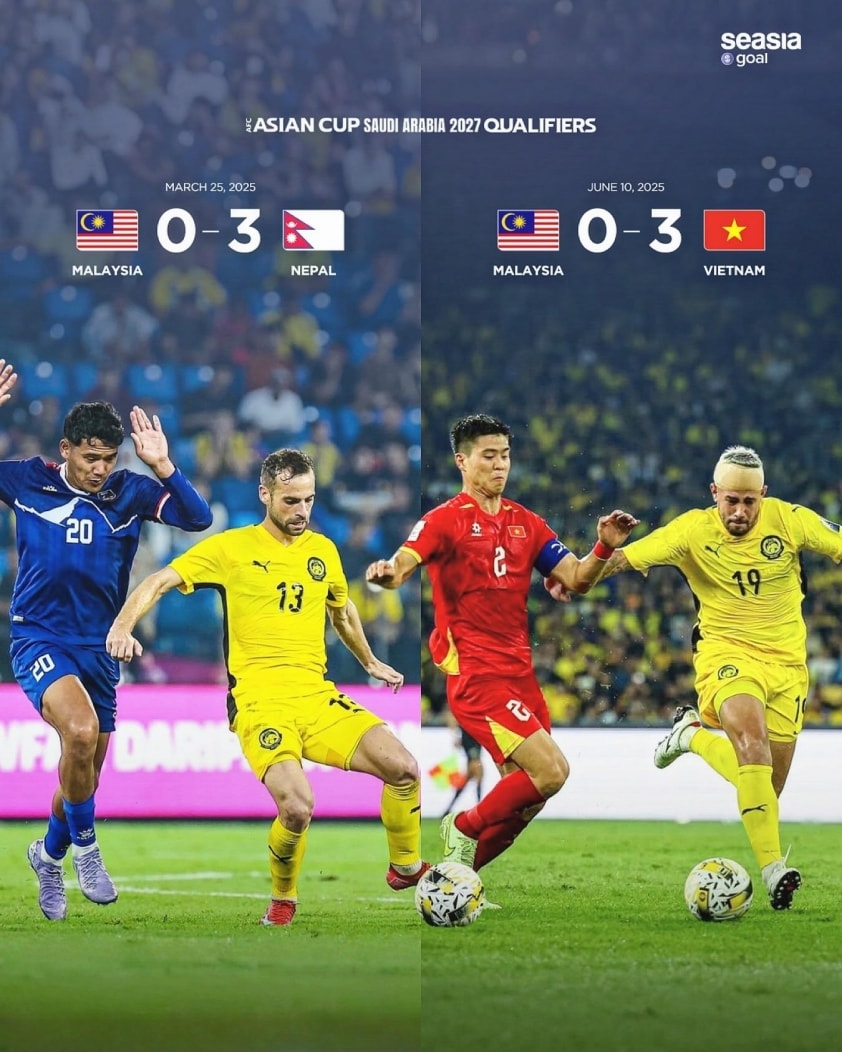 Đội tuyển Malaysia đối mặt án phạt xử thua từ AFC