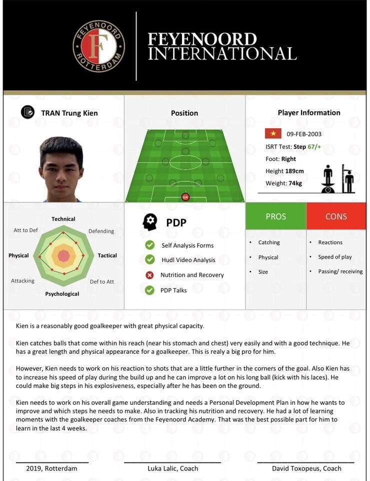 Bản đánh giá kỹ thuật của Feyenoord dành cho thủ môn Trần Trung Kiên