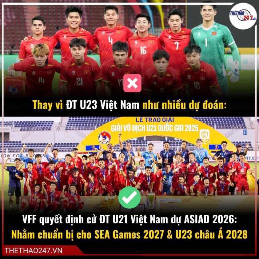 Cổ động viên Đông Nam Á tranh luận về quyết định của VFF