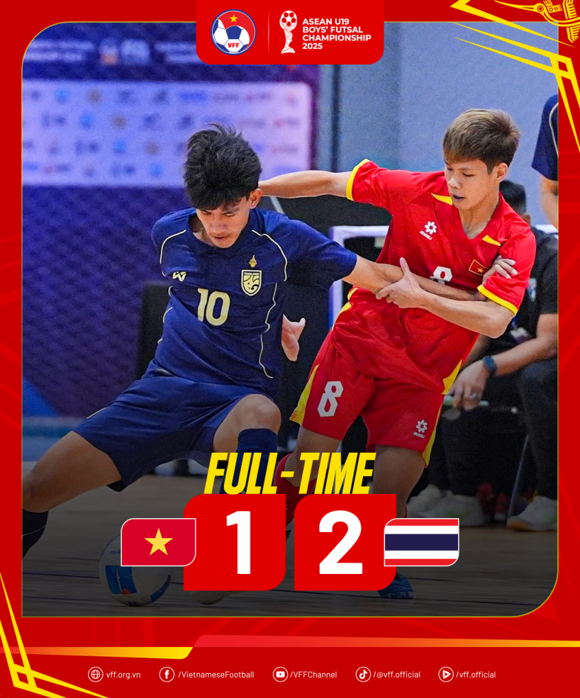 Kết quả trận đấu U19 futsal Việt Nam vs U19 futsal Thái Lan
