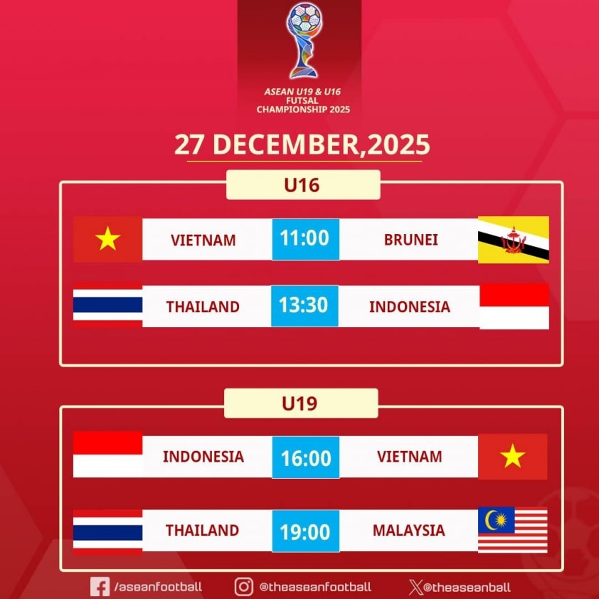 Lịch thi đấu giải U16 và U19 Futsal Đông Nam Á