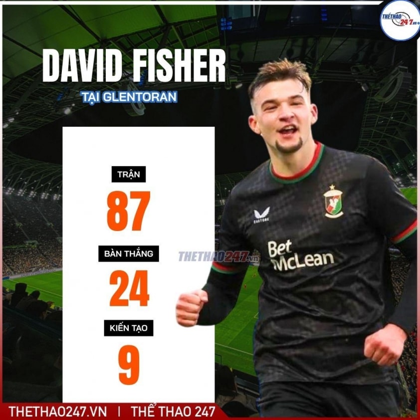 Sự đa năng của David Fisher trên hàng công