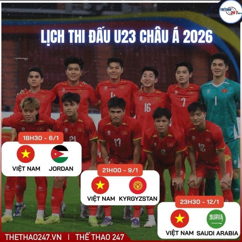 U23 Việt Nam thường chơi tốt trước các đối thủ Tây Á tại đấu trường châu lục