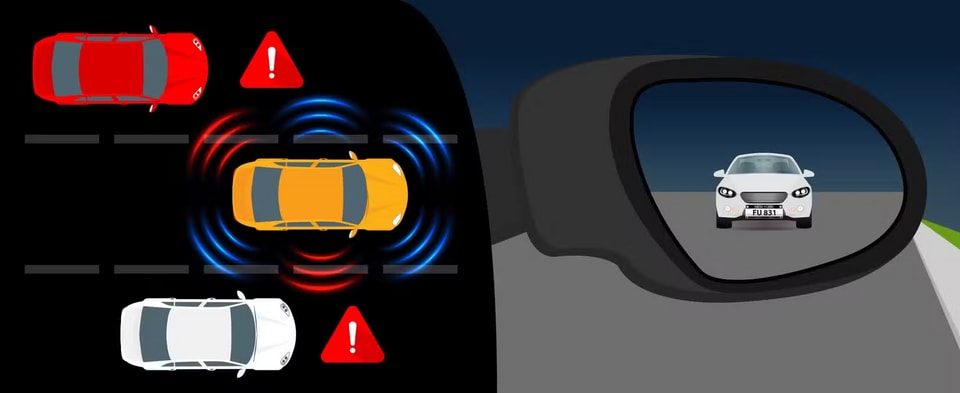 Cảnh báo điểm mù trên gương chiếu hậu