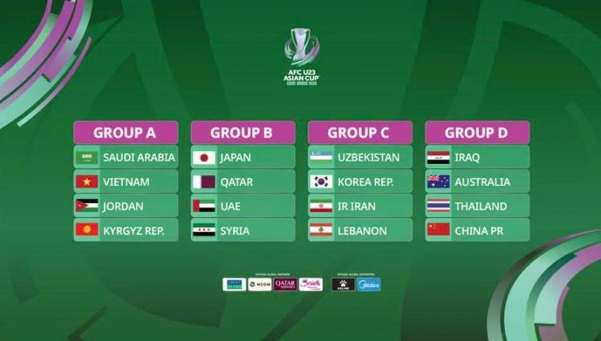 Kết quả bốc thăm chia bảng vòng chung kết U23 châu Á 2026