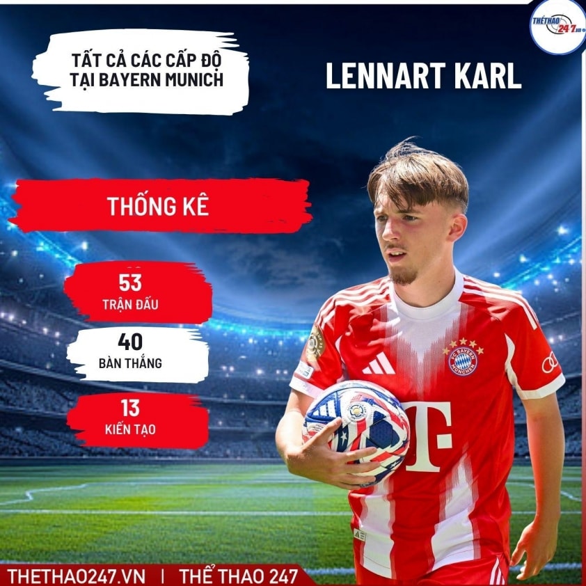Toni Kroos kiến tạo cho Real Madrid trong thương vụ Lennart Karl