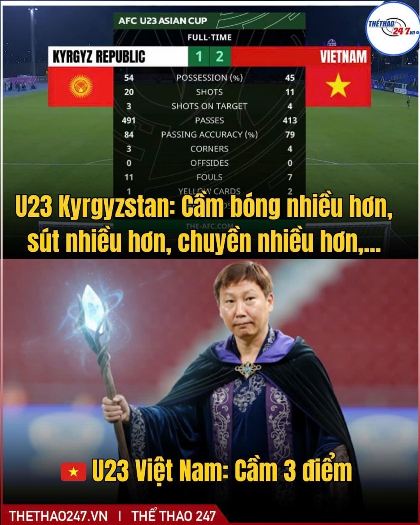 U23 Việt Nam tận dụng cơ hội hiệu quả trước U23 Kyrgyzstan