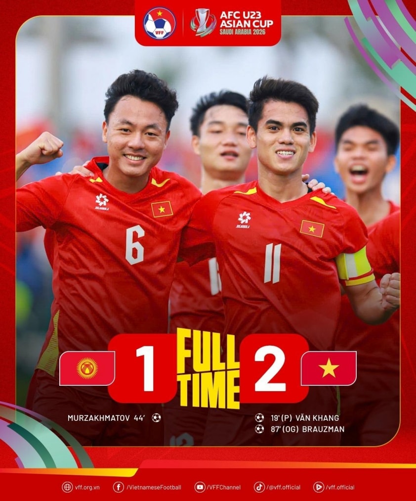 Cầu thủ U23 Việt Nam ăn mừng bàn thắng tại giải vô địch U23 châu Á