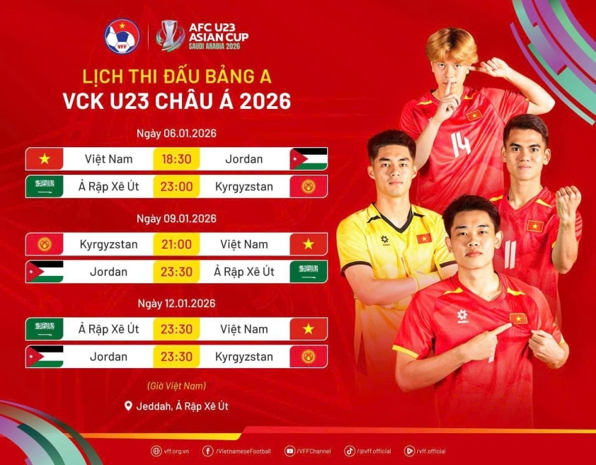 Lịch thi đấu bảng A VCK U23 châu Á 2026