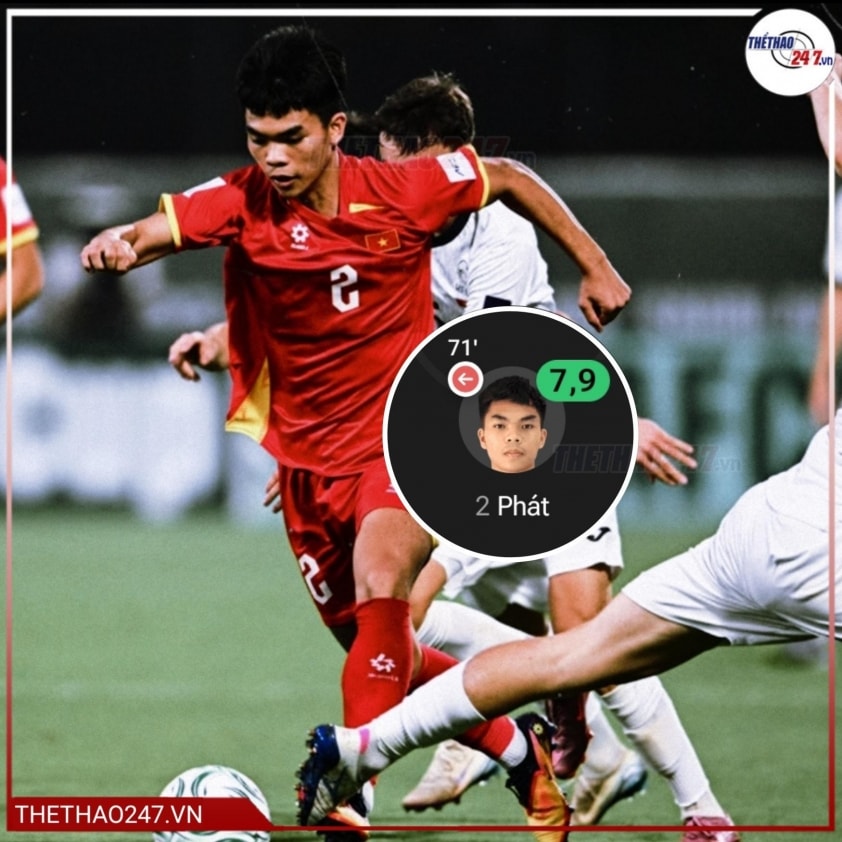 Lê Phát thi đấu năng nổ trong màu áo U23 Việt Nam
