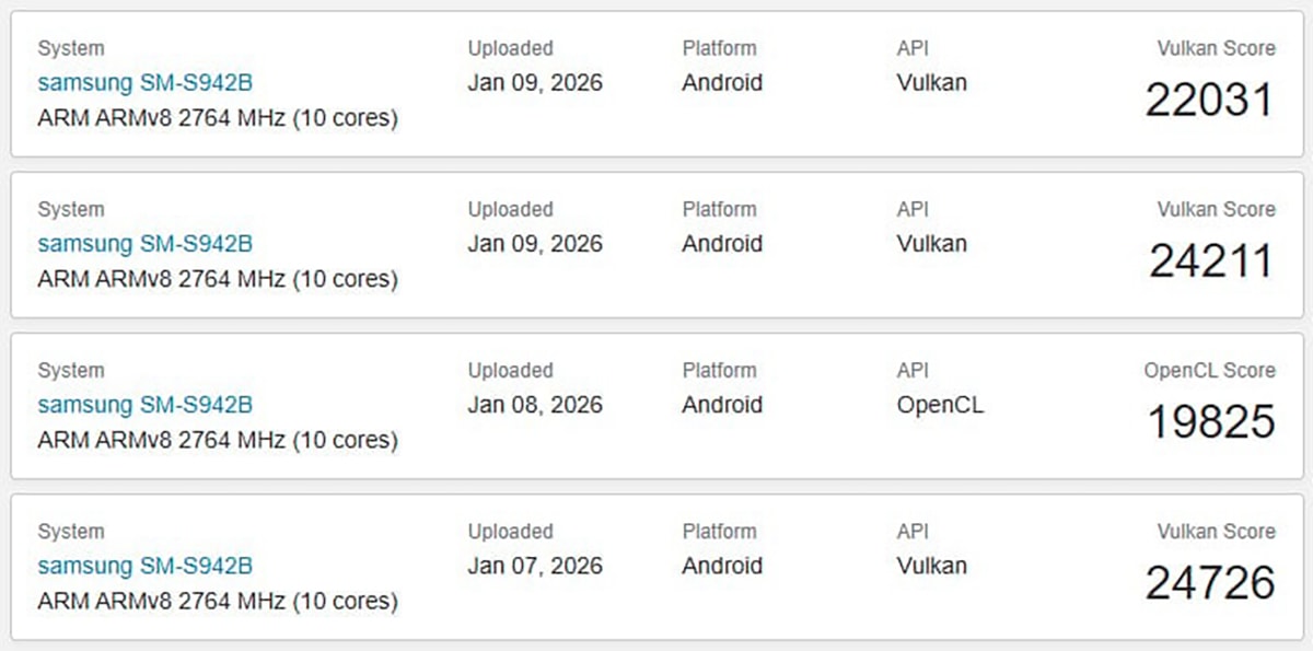 Galaxy S26 được thử nghiệm trên Geekbench