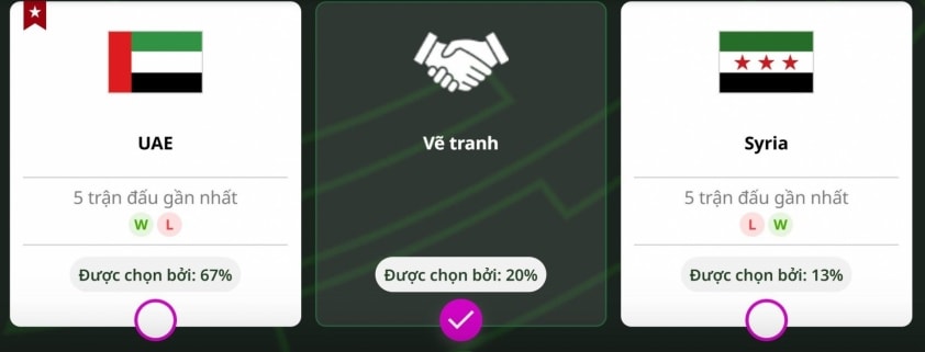 Siêu máy tính AFC chỉ thẳng đối thủ của U23 Việt Nam ở tứ kết