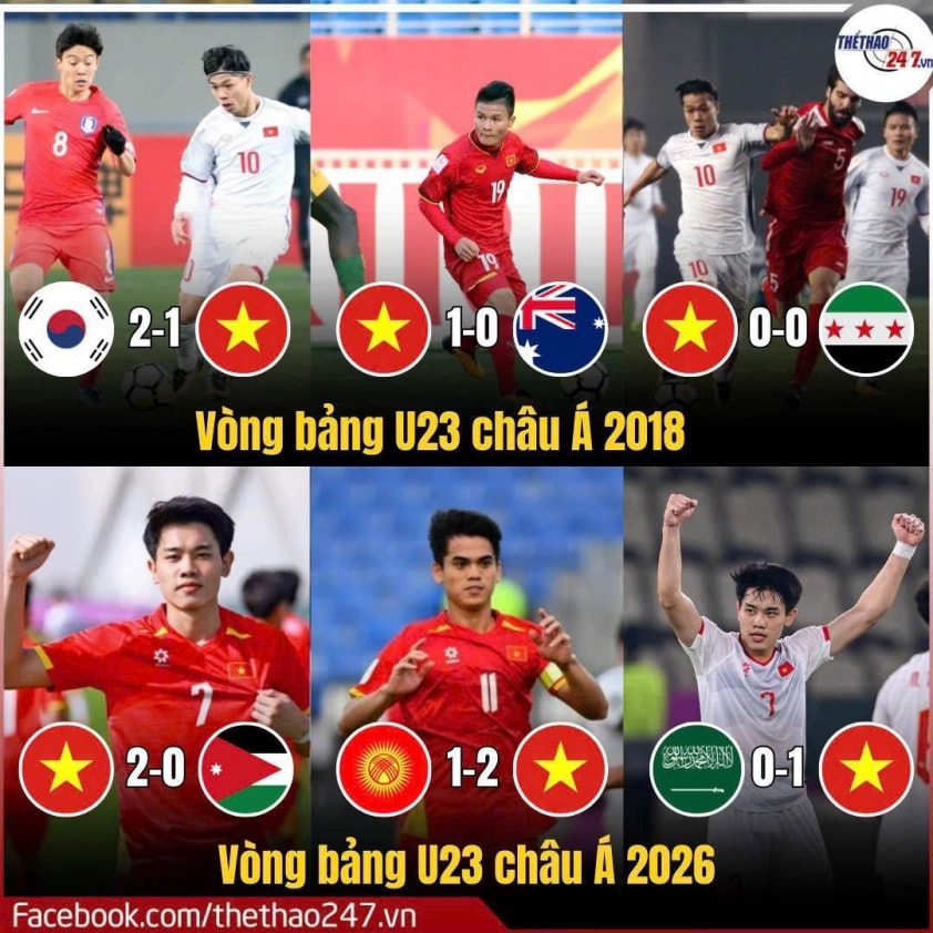 U23 Việt Nam ăn mừng chiến thắng thuyết phục tại vòng bảng U23 châu Á