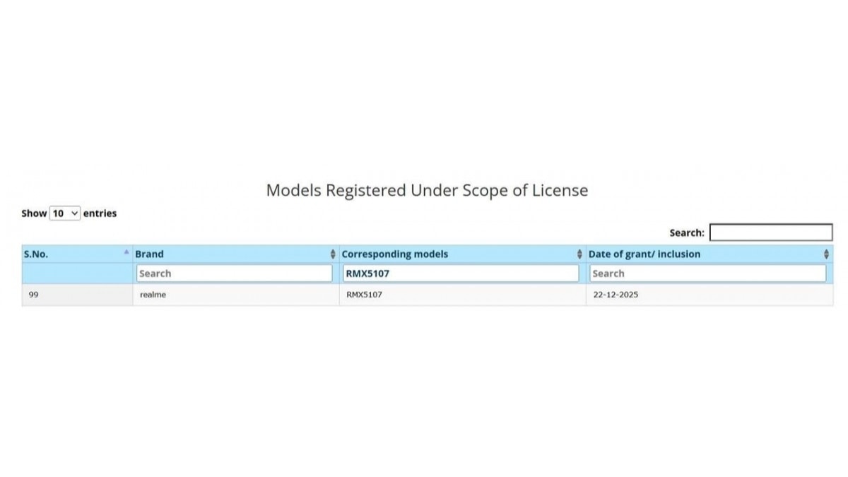 Chứng nhận thiết bị realme RMX5107 với dung lượng pin 10.001 mAh