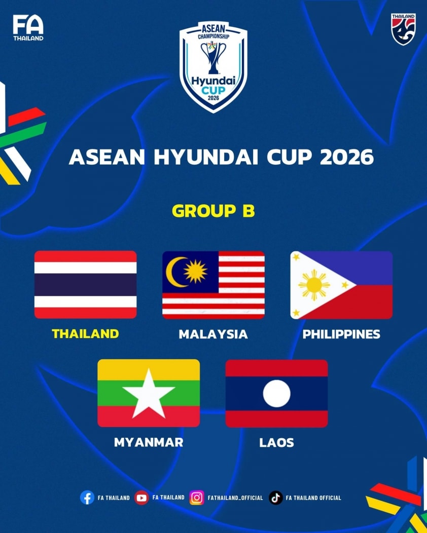 Bảng đấu của ĐT Thái Lan tại AFF Cup 2026