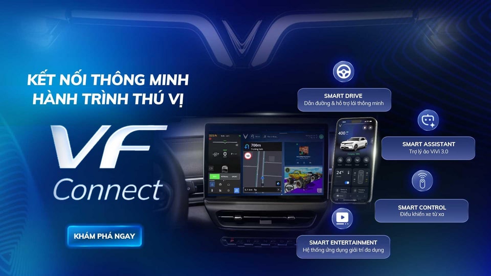 Hệ thống VF Connect trên xe điện VinFast