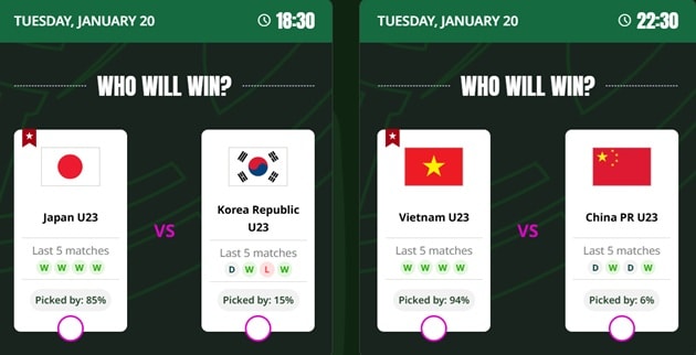 Tỷ lệ bình chọn bán kết U23 Asian Cup 2026 trên trang chủ AFC