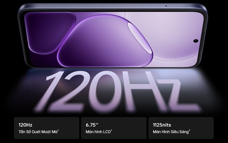 Màn hình 120Hz của OPPO A6x