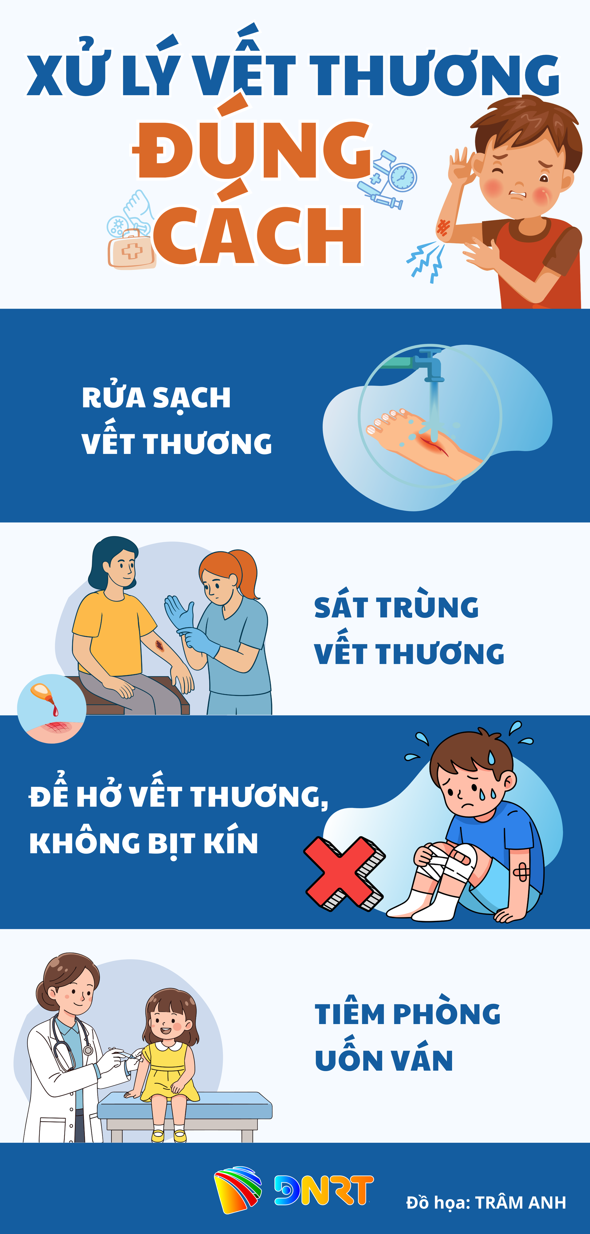 Elevating Your Parenting Skills Tips for Success Educational Infographic in Colorful Illustrative Style (22 x 90 cm) (22 x 180 cm) (22 x 150 cm) (22 x 100 cm) (22 x 88 cm) (22 x 46 cm)