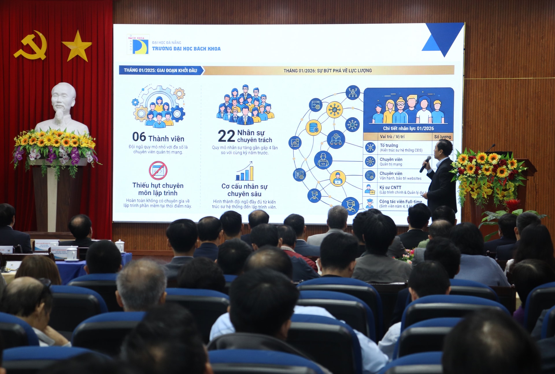 Trường Đại học Bách khoa ghi nhận sự bứt phá trong công tác chuyển đổi số năm 2025. Ảnh: NGỌC HÀ