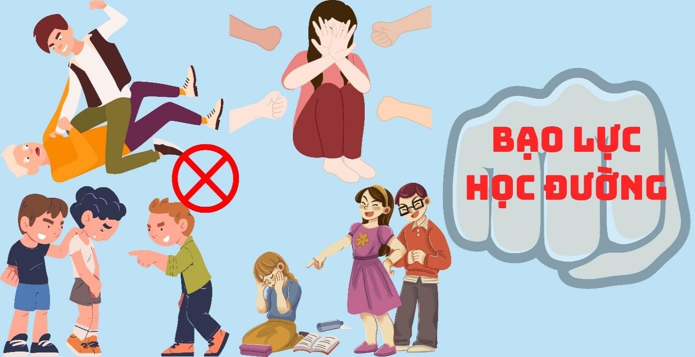 Ngăn chặn, đẩy lùi bạo lực học đường, bảo đảm an ninh, an toàn trường học- Ảnh 1.