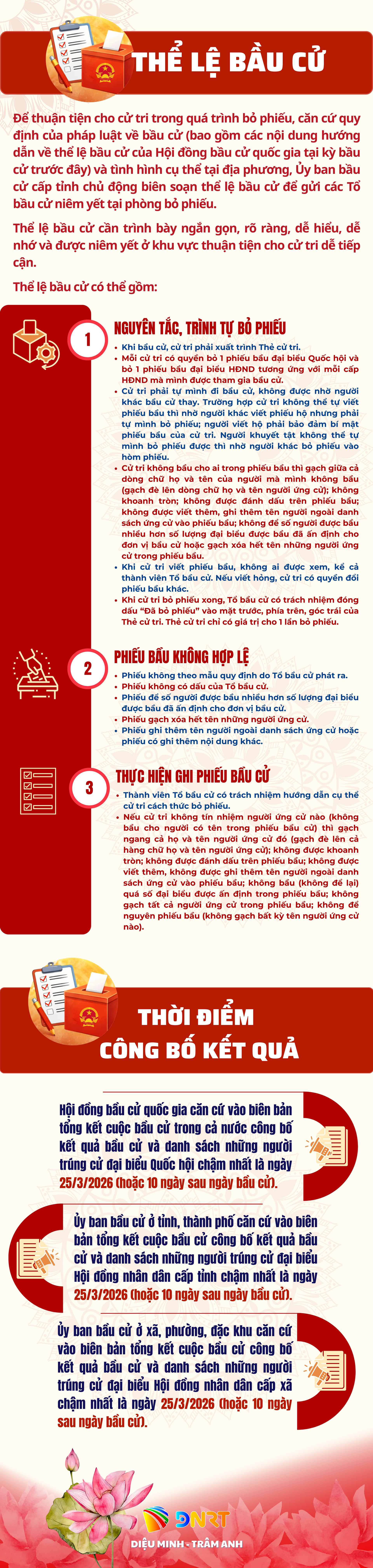 Elevating Your Parenting Skills Tips for Success Educational Infographic in Colorful Illustrative Style (22 x 90 cm) (22 x 180 cm) (22 x 150 cm) (22 x 180 cm) (22 x 148 cm) (30 x 148 cm) (30 x 188 (15)