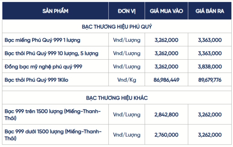 gia-bac-hom-nay-bac-mieng-bac-thoi-phu-quy-cap-nhat-lien-tuc-02-03-2026_10_48_pm.jpg