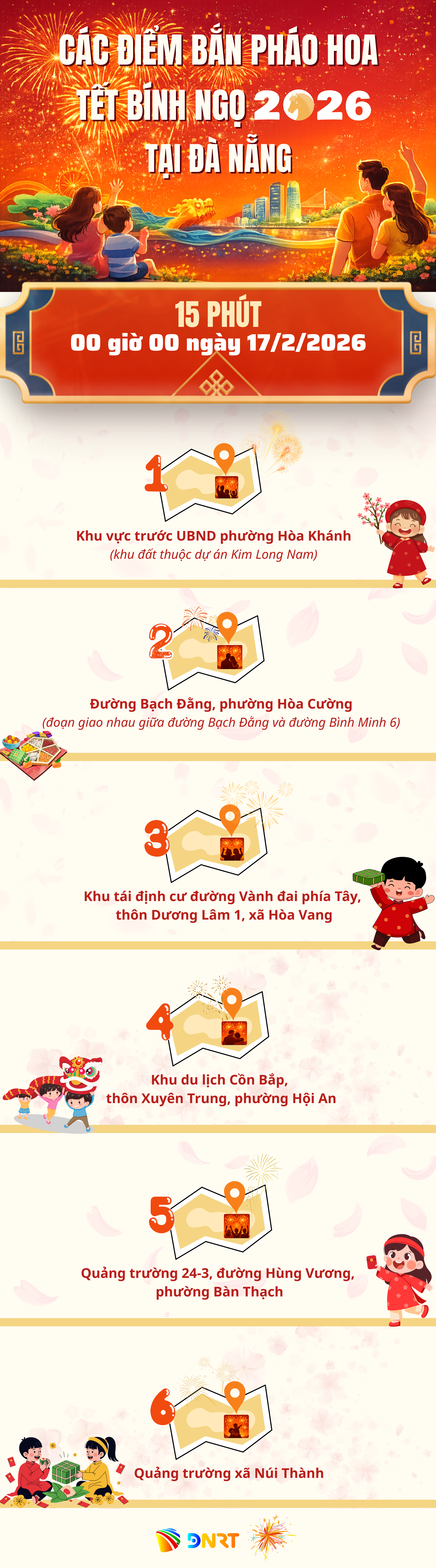 Elevating Your Parenting Skills Tips for Success Educational Infographic in Colorful Illustrative Style (22 x 90 cm) (22 x 180 cm) (22 x 150 cm) (22 x 180 cm) (22 x 148 cm) (30 x 148 cm) (30 x 188 (20)