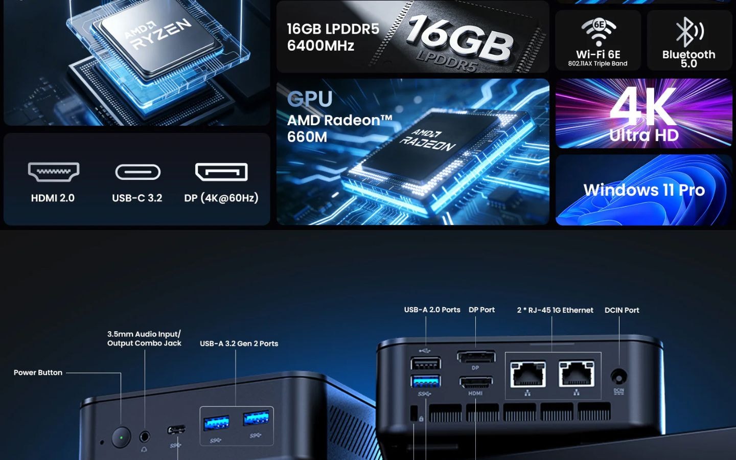 Cận cảnh các cổng kết nối trên mini-PC Minix mới
