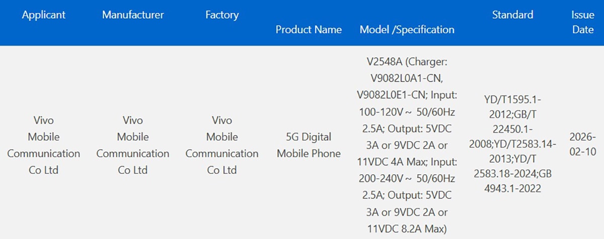 vivo X300 Max đạt chứng nhận 3C