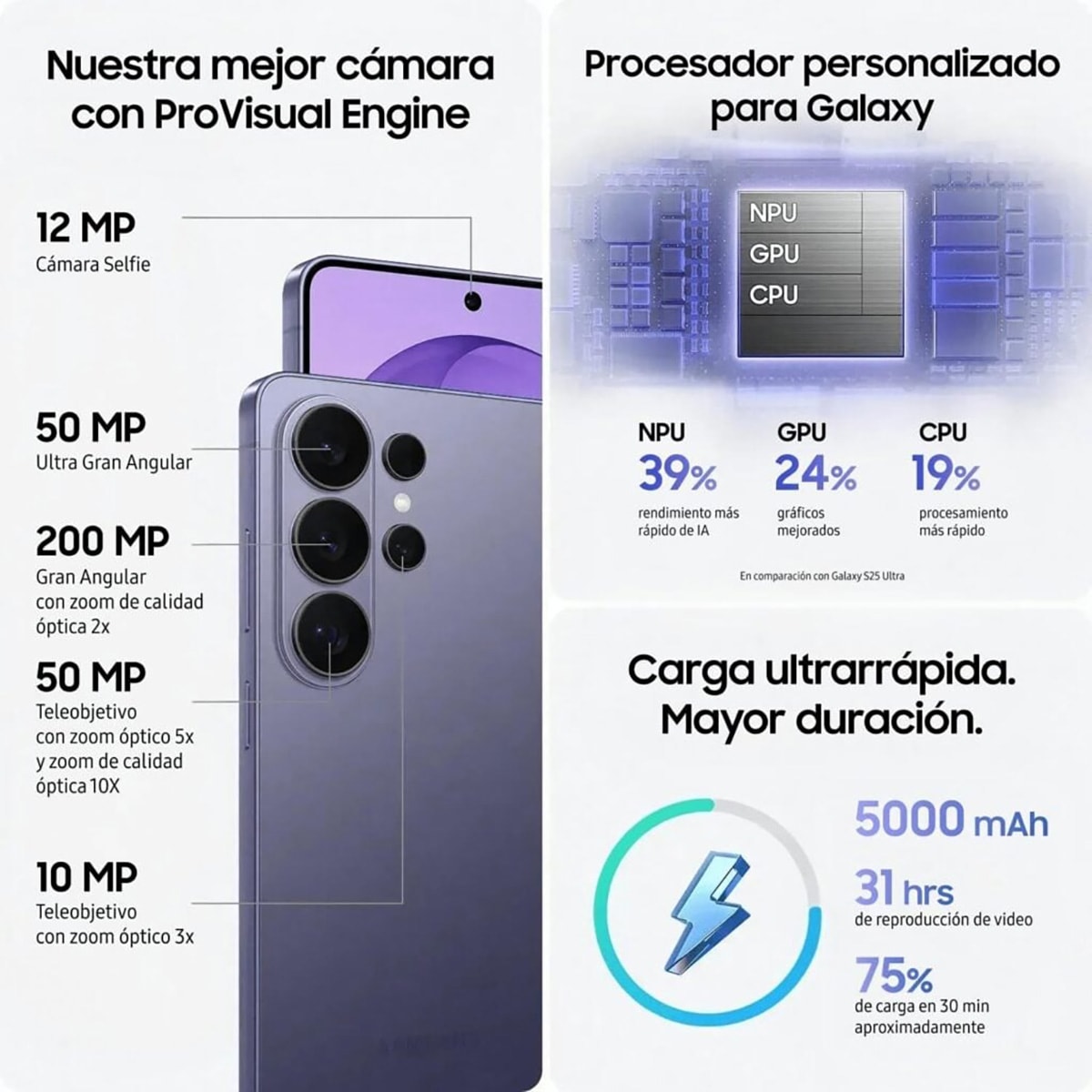 Tài liệu quảng cáo rò rỉ về Galaxy S26 Ultra