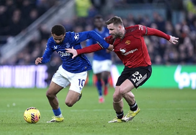 Luke Shaw hoàn thành xuất sắc nhiệm vụ phòng ngự