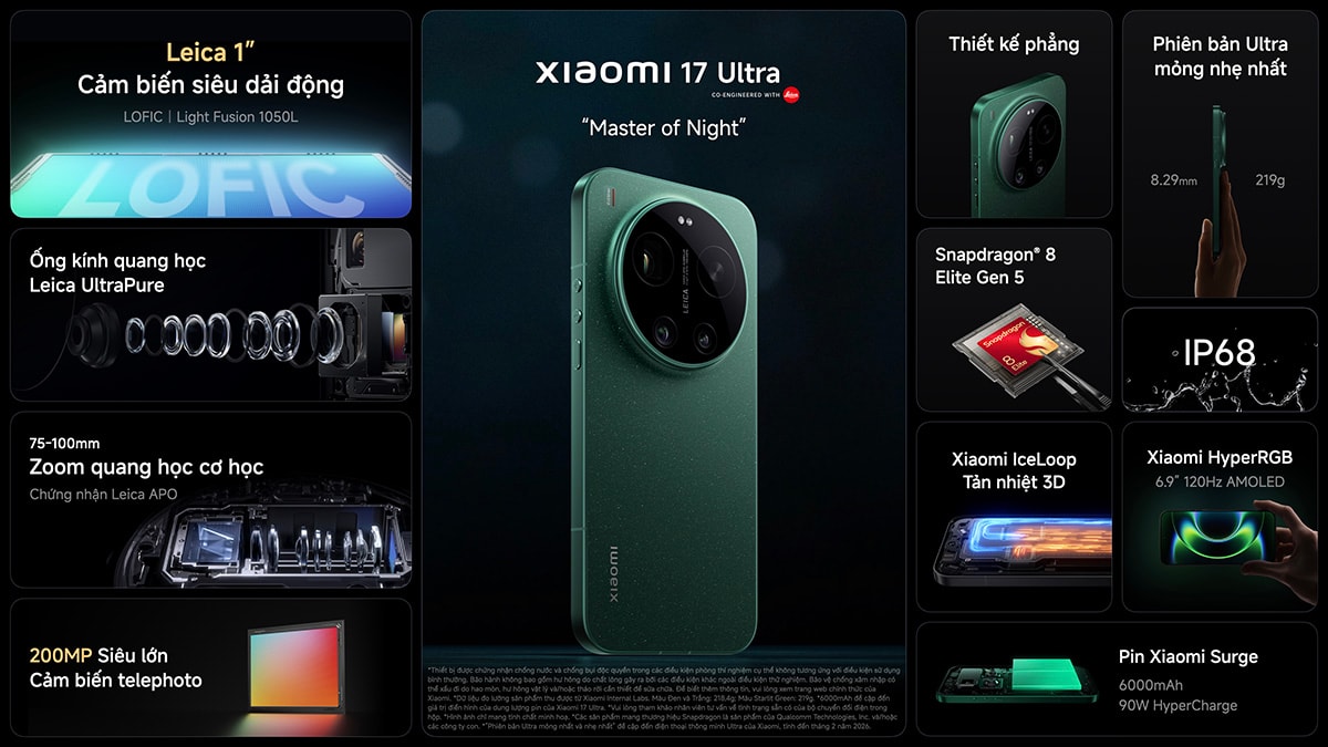 Ống kính tele trên Xiaomi 17 Ultra