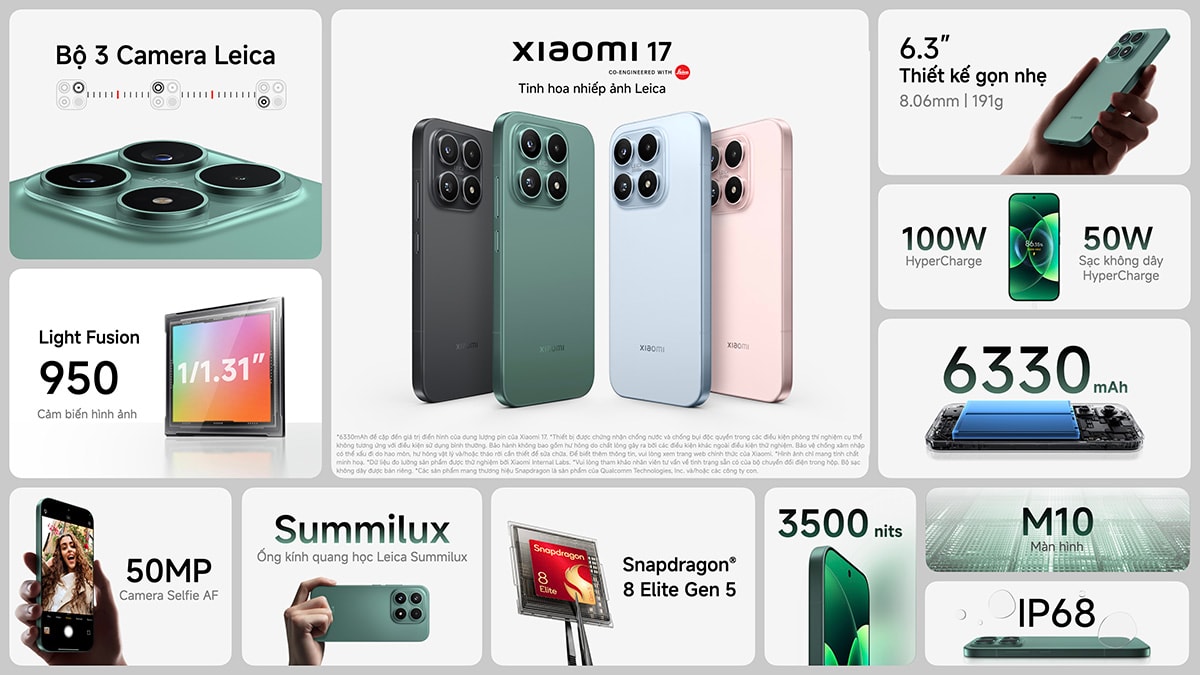 Màn hình viền siêu mỏng của Xiaomi 17