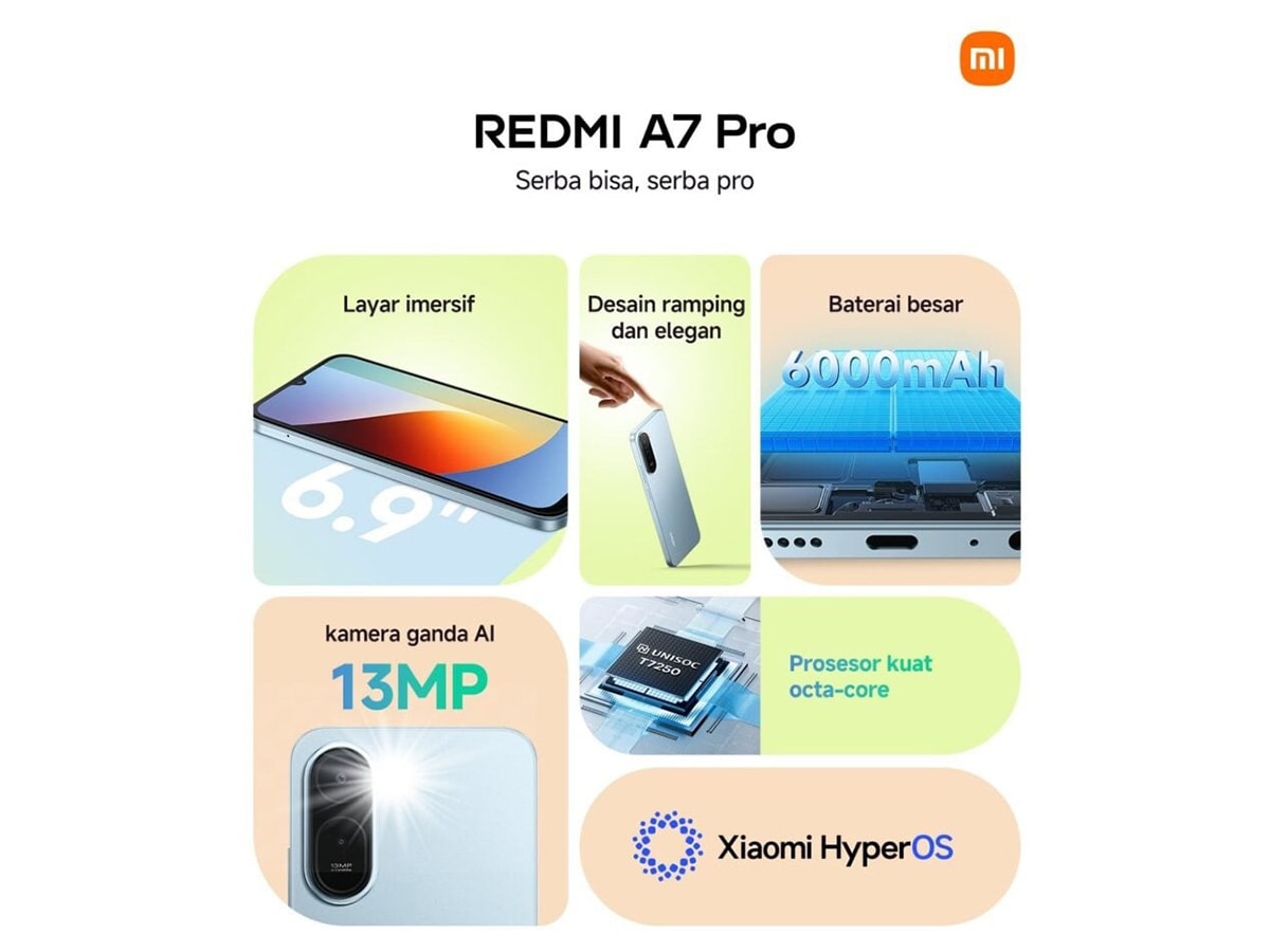 Các tính năng chính của Redmi A7 Pro bao gồm màn hình 120Hz và pin dung lượng lớn
