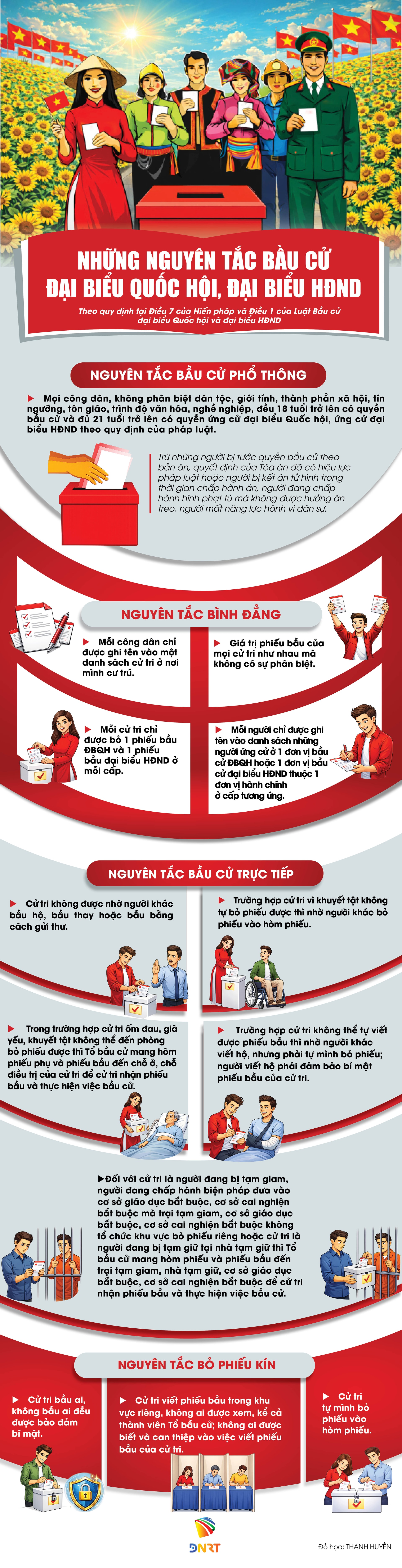 BẦU CỬ_MỚI NHẤT_UP