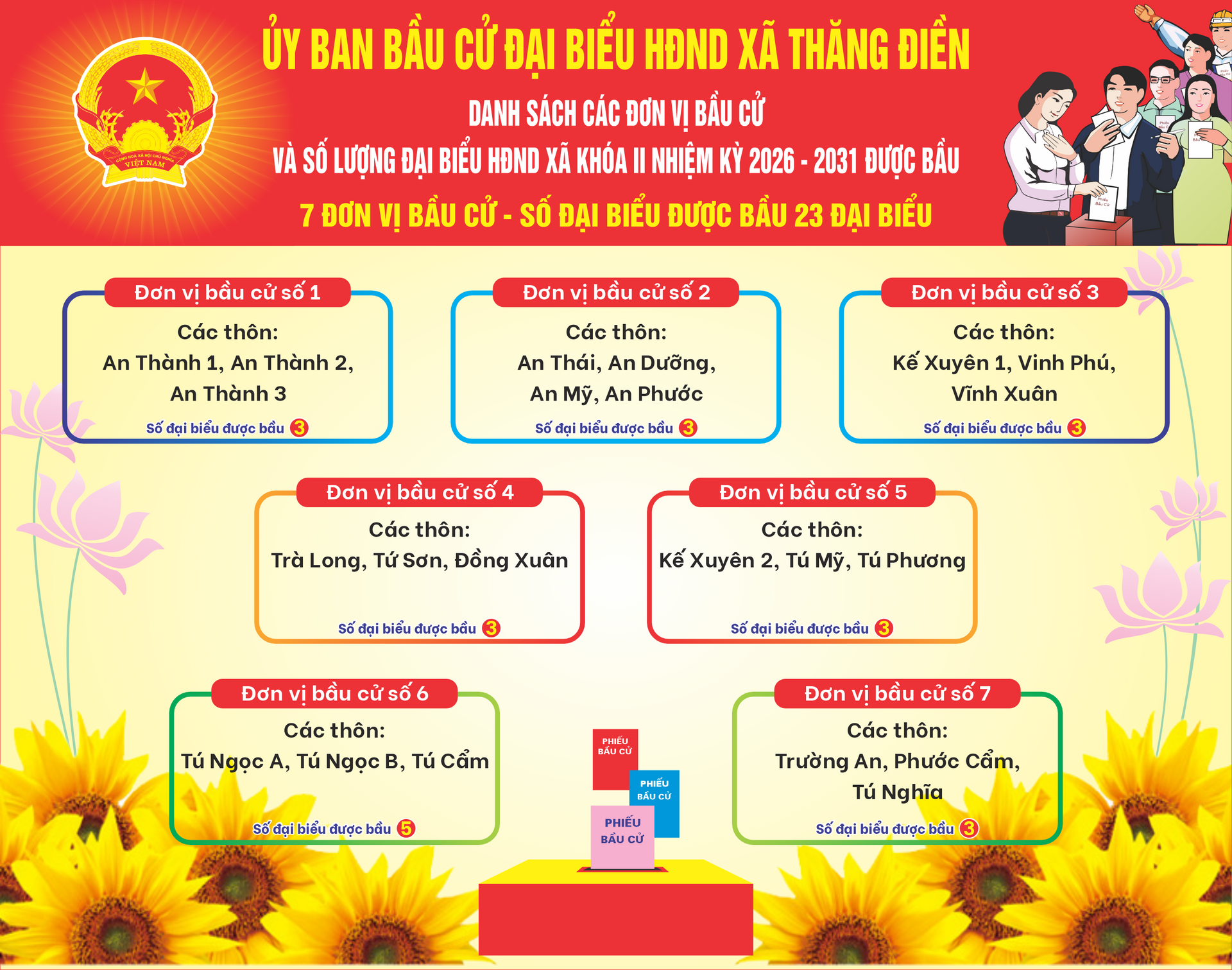BẦU CỬ
