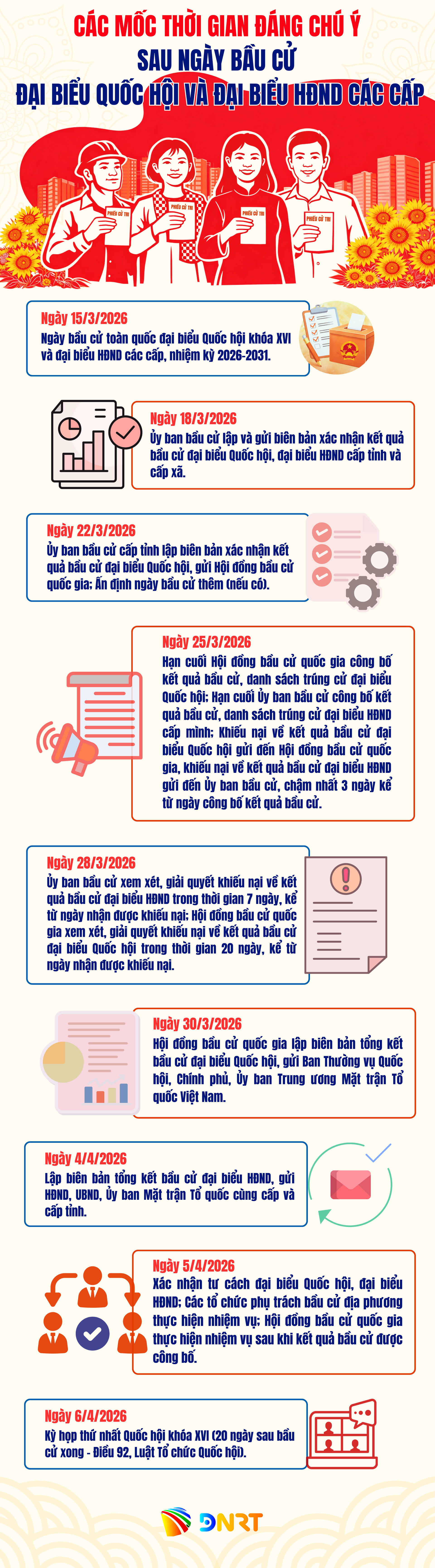 Elevating Your Parenting Skills Tips for Success Educational Infographic in Colorful Illustrative Style (22 x 90 cm) (22 x 180 cm) (22 x 150 cm) (22 x 180 cm) (22 x 148 cm) (30 x 148 cm) (30 x 188 (67)