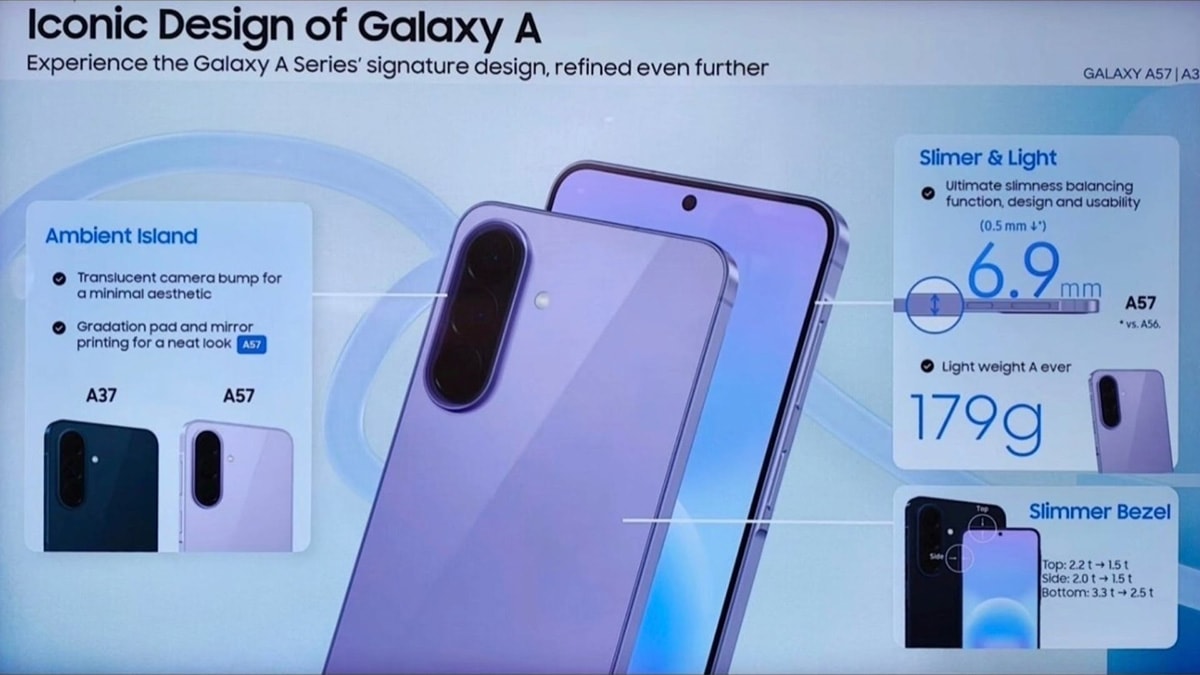 Thông tin tính năng AI trên Galaxy A57