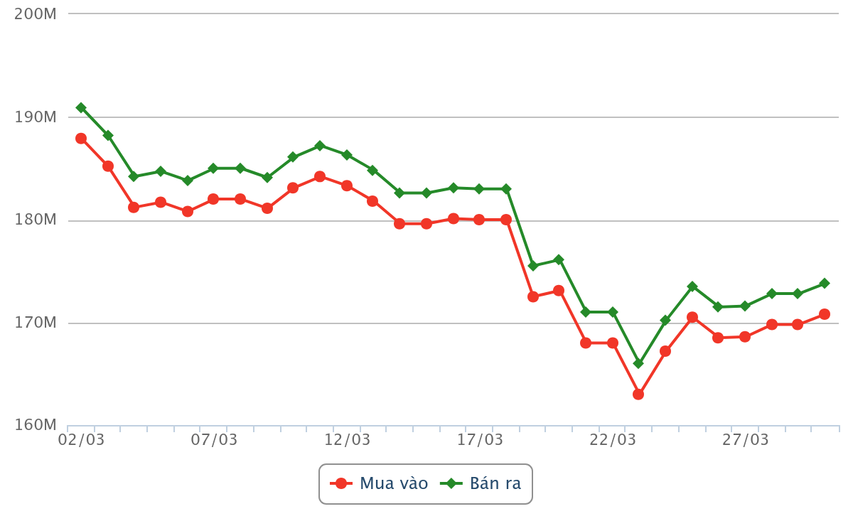 chart (1)