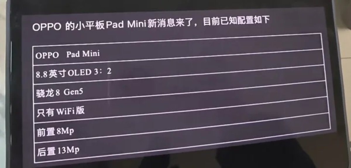 OPPO Pad Mini sở hữu cấu hình mạnh mẽ