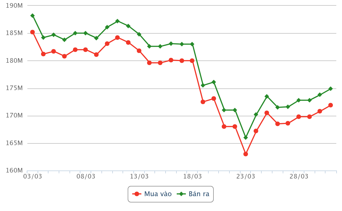 chart.png