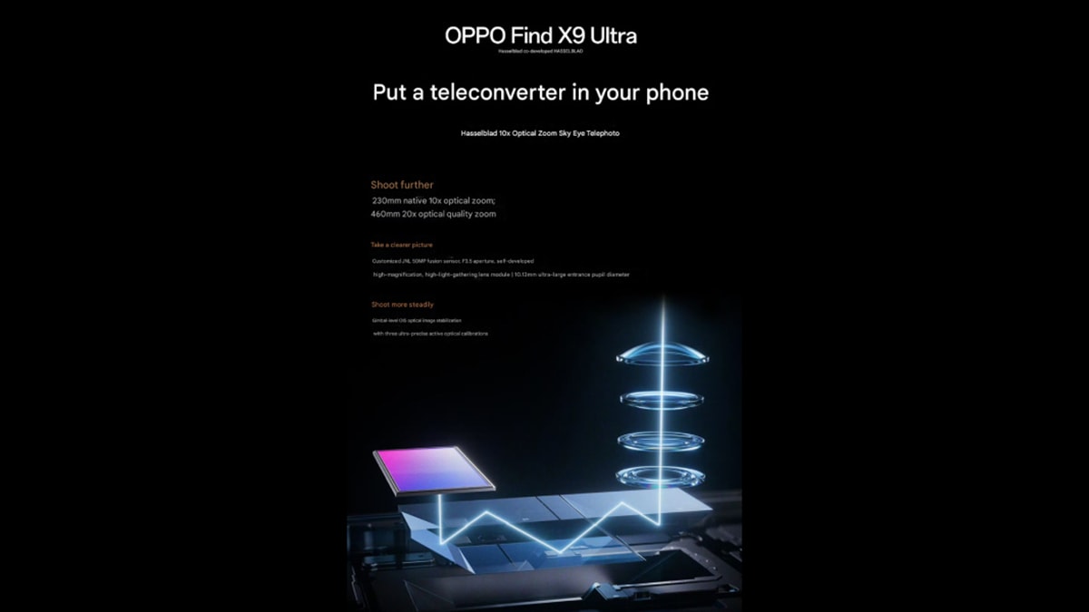 Hệ thống camera zoom quang học 10x của Find X9 Ultra