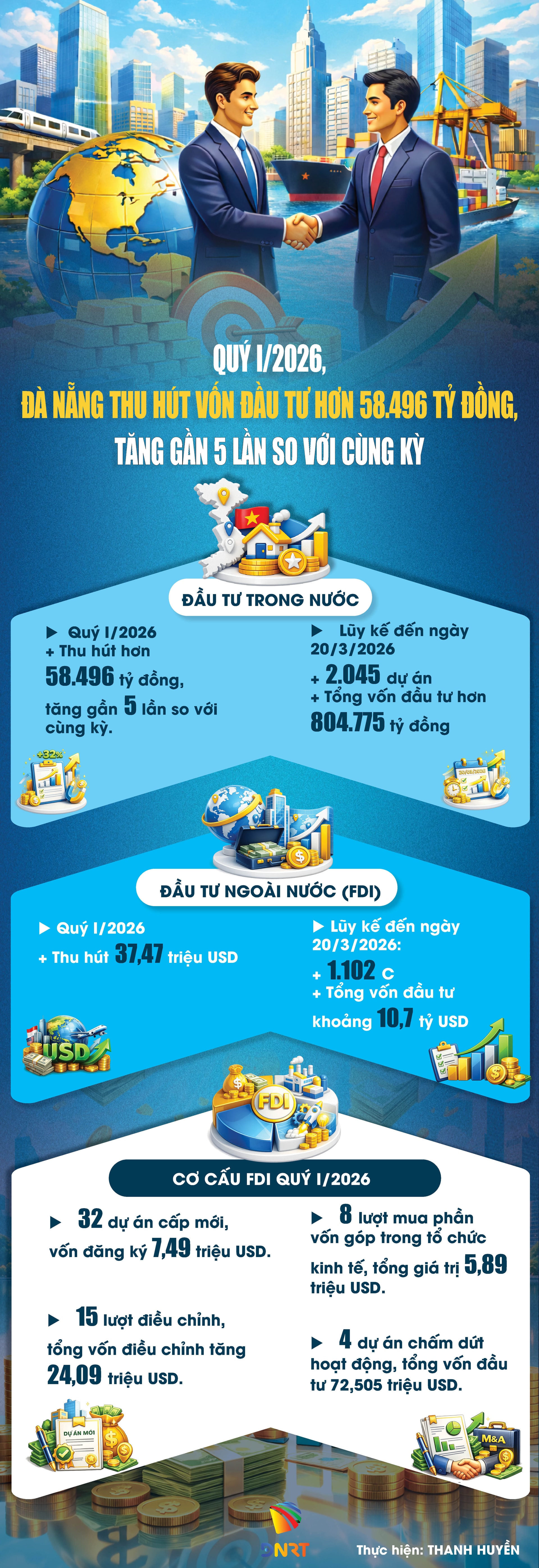 thuhudautu.jpg