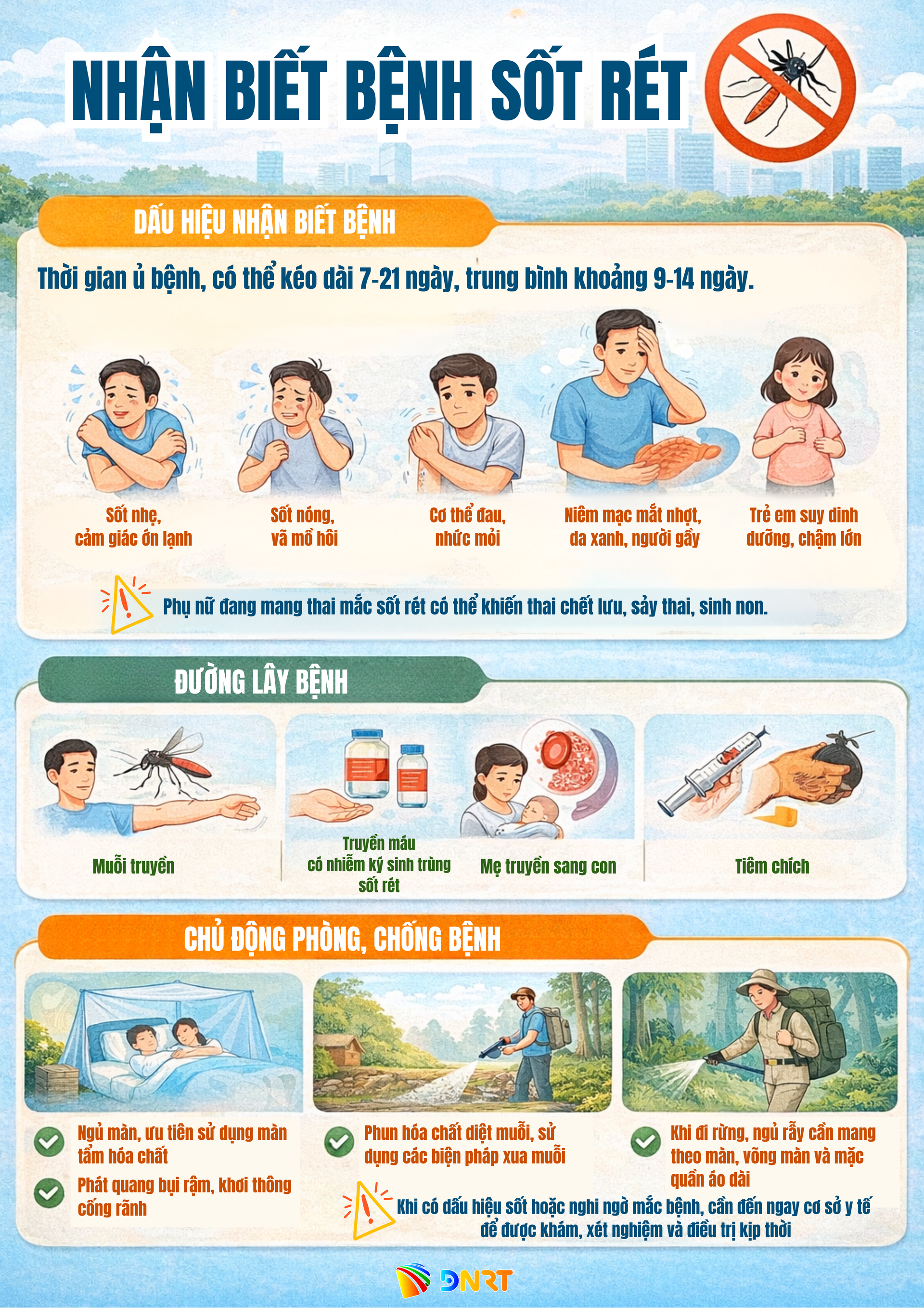 Các dấu mốc quan trọng trong công tác phòng, chống sốt rét tại đà nẵng (4)