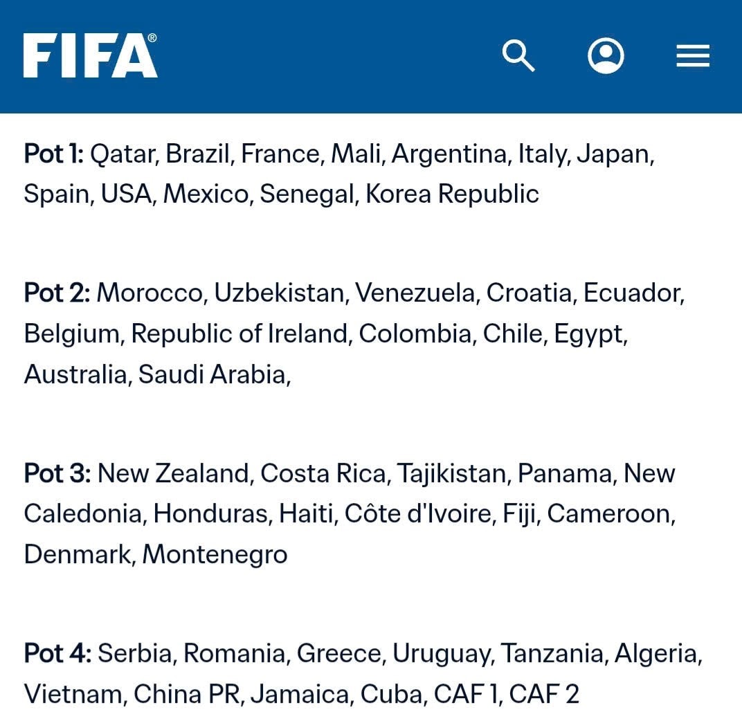 Trang chủ FIFA đã cập nhật đầy đủ vị trí của U17 Việt Nam trong danh sách phân hạt giống.